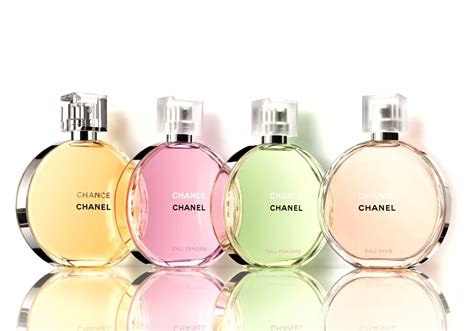 chanel dames geur|chanel ladies perfume.